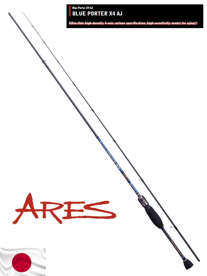 Ares Blue Porter X4 AJ-S